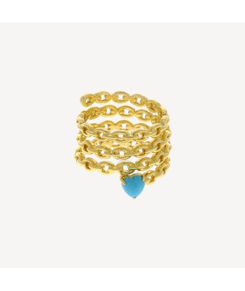 Bague Endless Turquoise Chain l'achat 